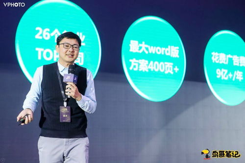 洞見未來，共話增長 鳥哥筆記第五屆移動互聯(lián)網(wǎng)營銷峰會圓滿落幕